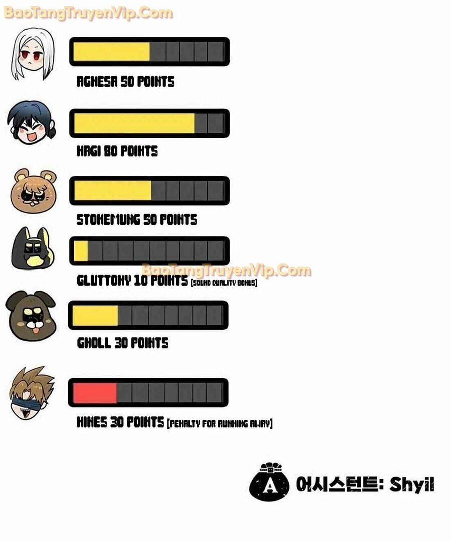 Tôi Chỉ Là Người Khuân Vác Trong Hầm Ngục 10 trang 208