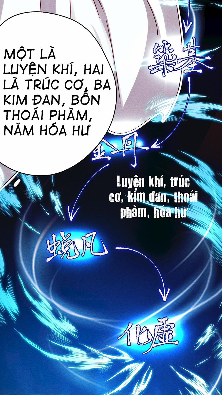 Tối Cường Thần Thoại Đế Hoàng 5 trang 28