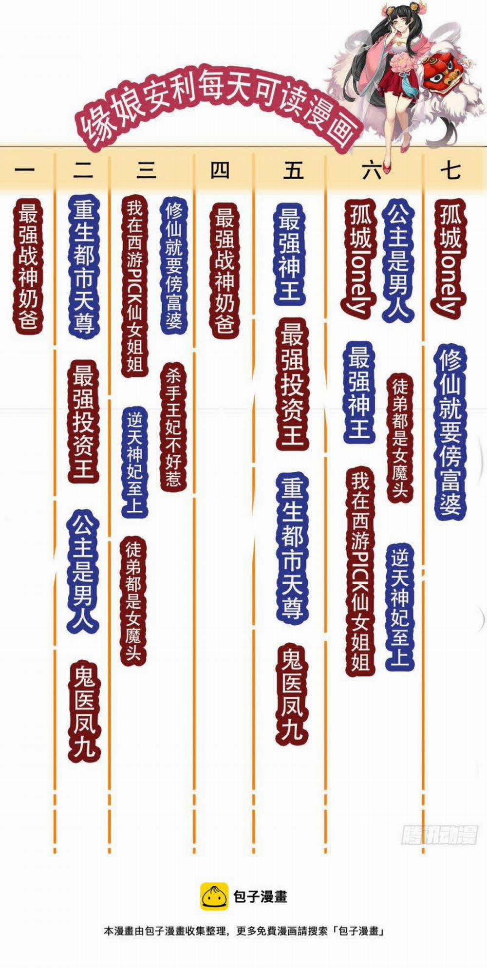Tối Cường Thần Vương 274 trang 11