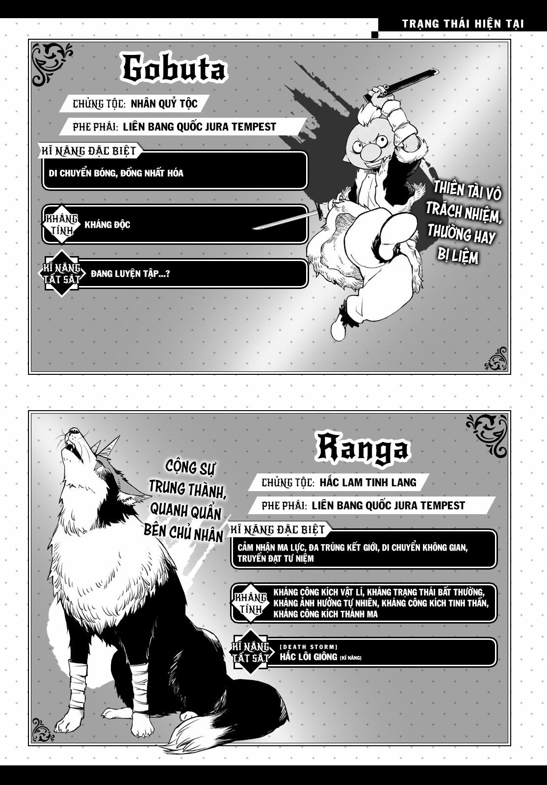 Tôi Đã Chuyển Sinh Thành Slime 0 0 Quá trình báo cáo trang 38