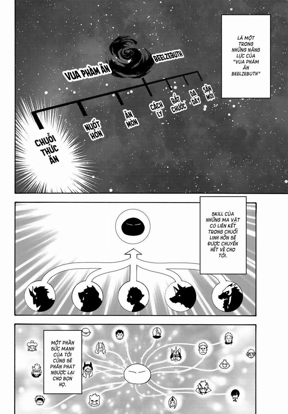 Tôi Đã Chuyển Sinh Thành Slime 72 trang 4