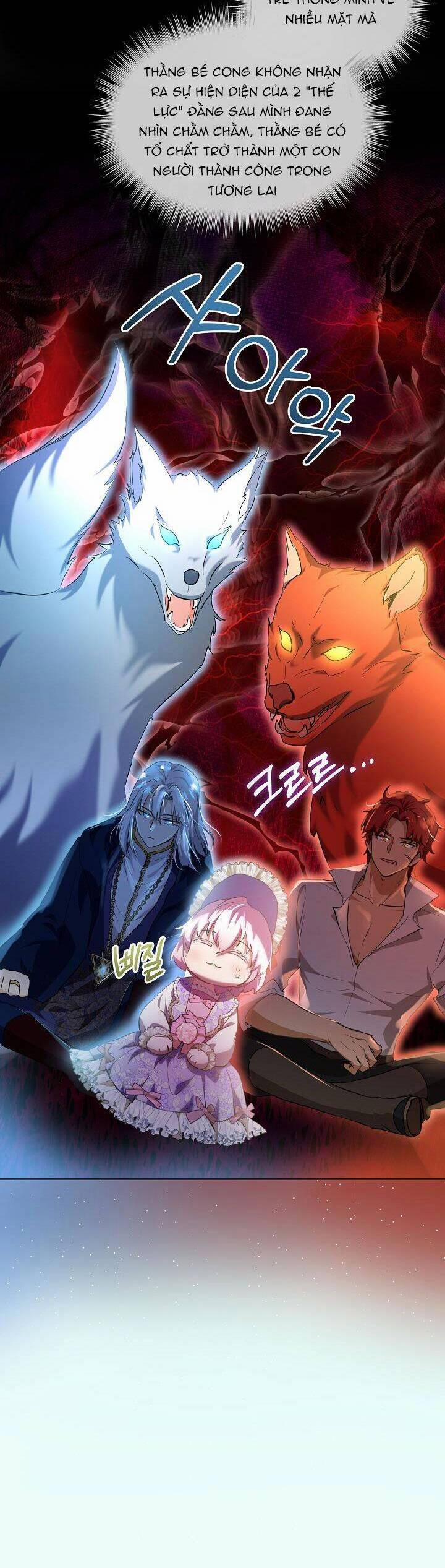 Tôi Đã Tái Sinh Thành Bé Cáo Của Thần 29 trang 6