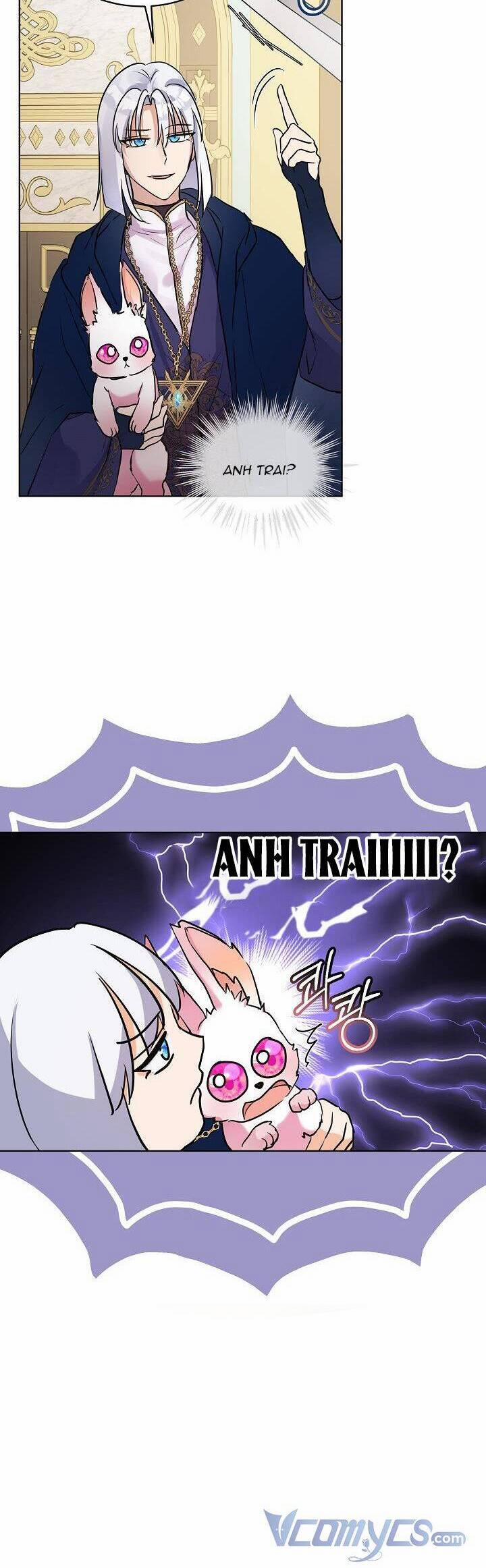 Tôi Đã Tái Sinh Thành Bé Cáo Của Thần 5 trang 19