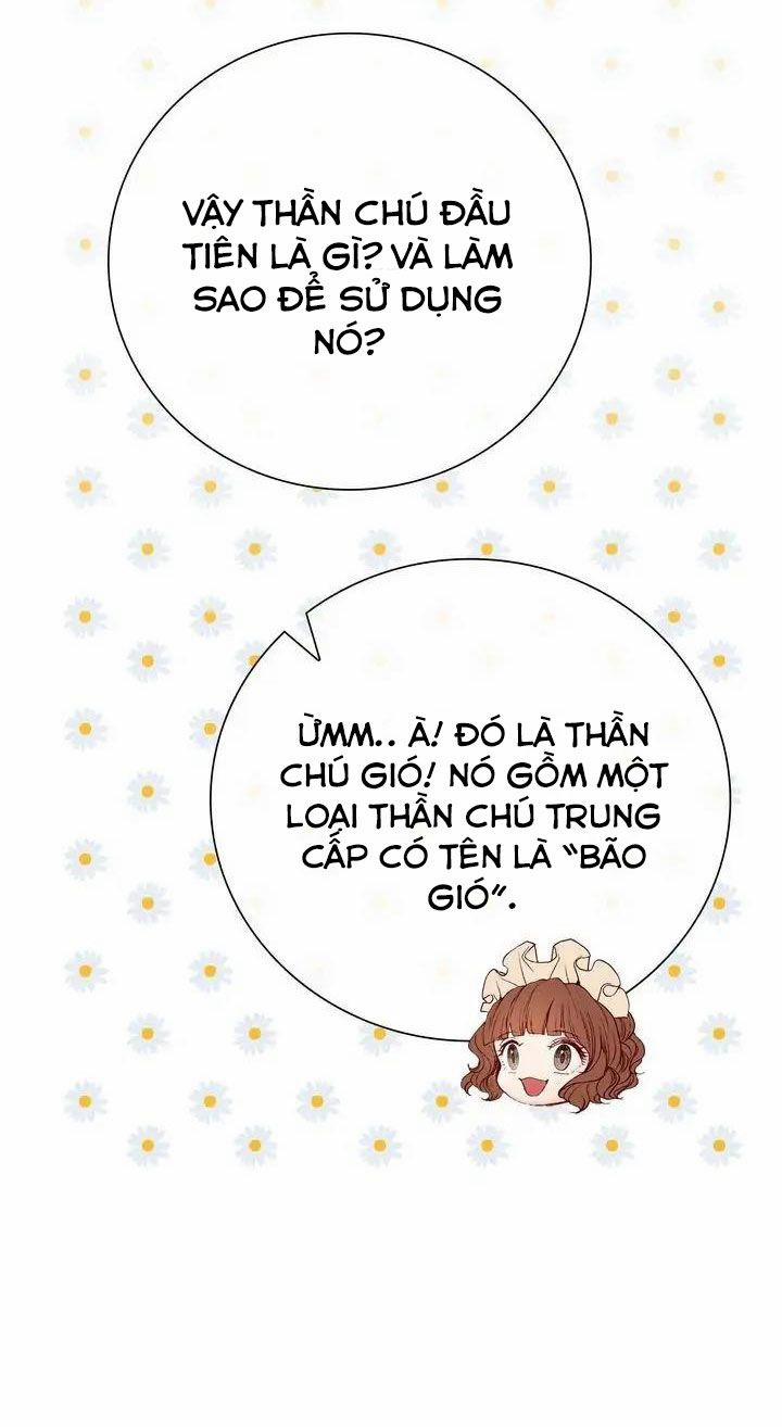 Tôi Đã Trở Thành Tiểu Thư Xấu Xí 55 trang 36