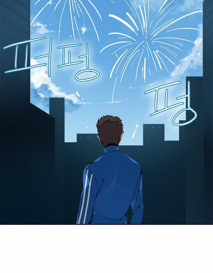 Tôi Là Người Chơi Duy Nhất Đăng Nhập 1 trang 21