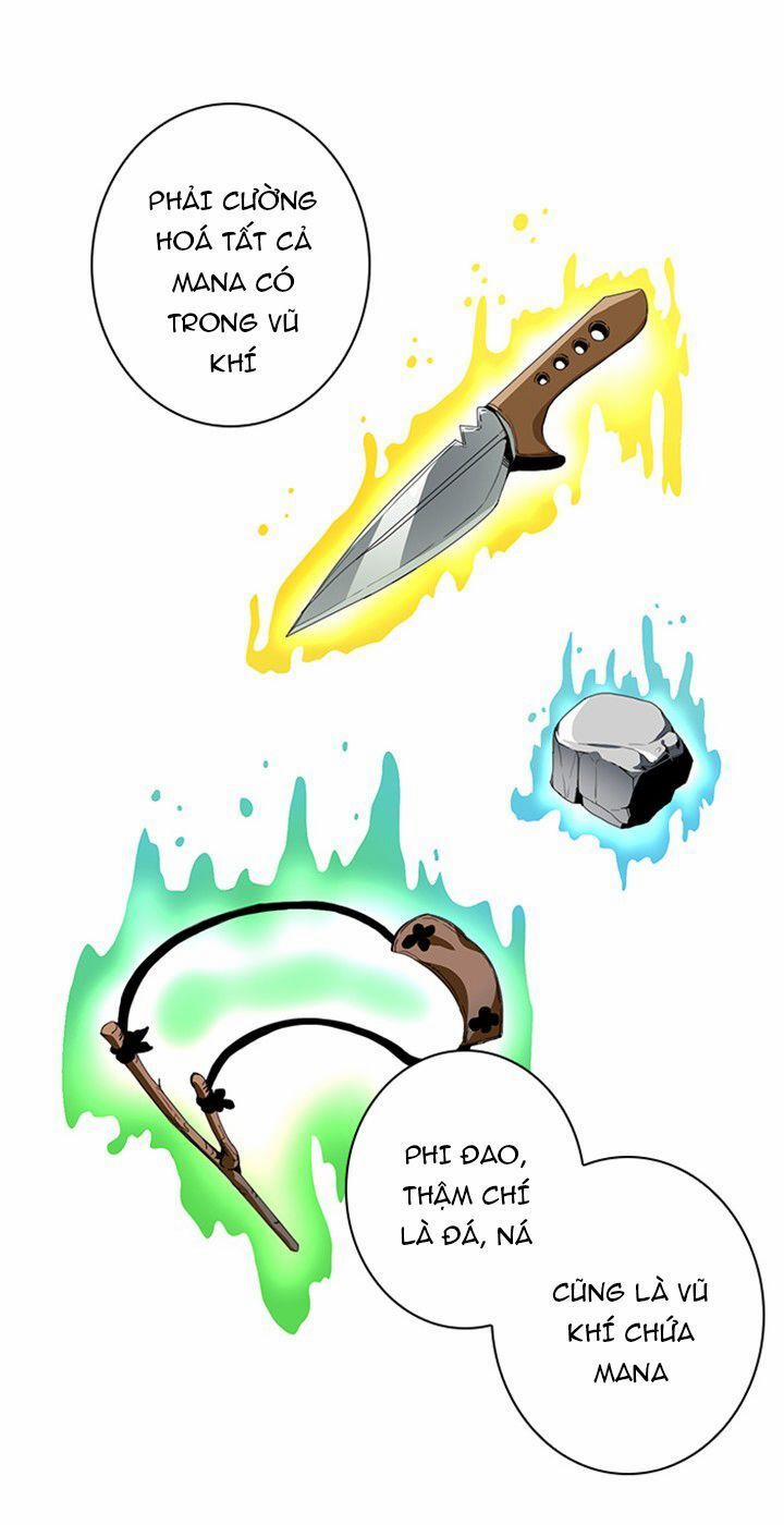 Tôi Là Người Chơi Duy Nhất Đăng Nhập 10 trang 29