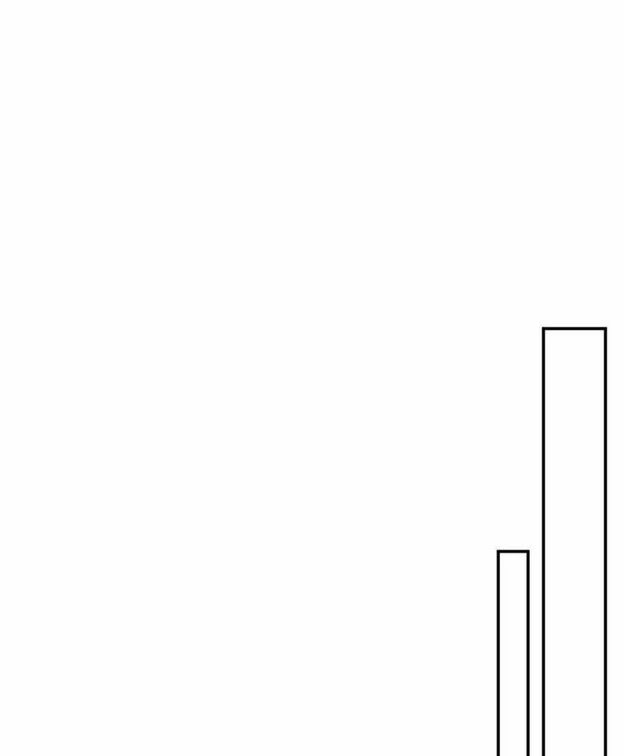 Tôi Ở Thế Giới Khác Dựa Dẫm Vào Phụ Nữ 6 trang 22