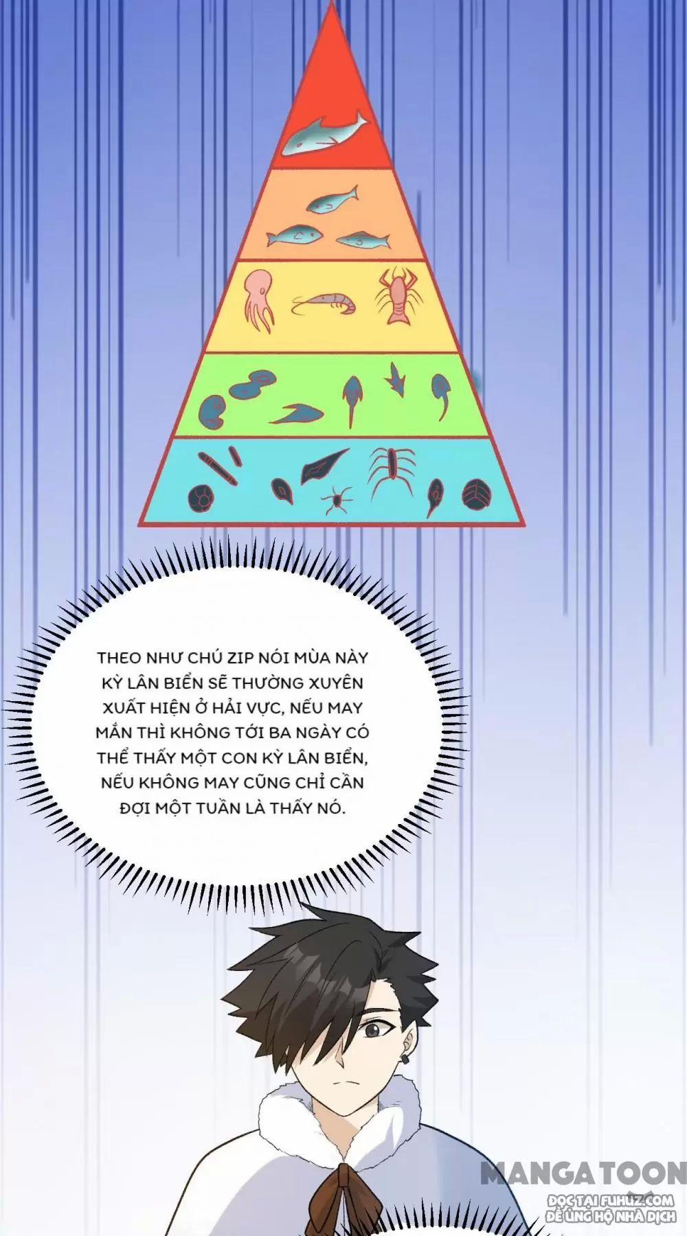 Tôi Sống Trên Hoang Đảo Cùng Các Em Gái 247 trang 13