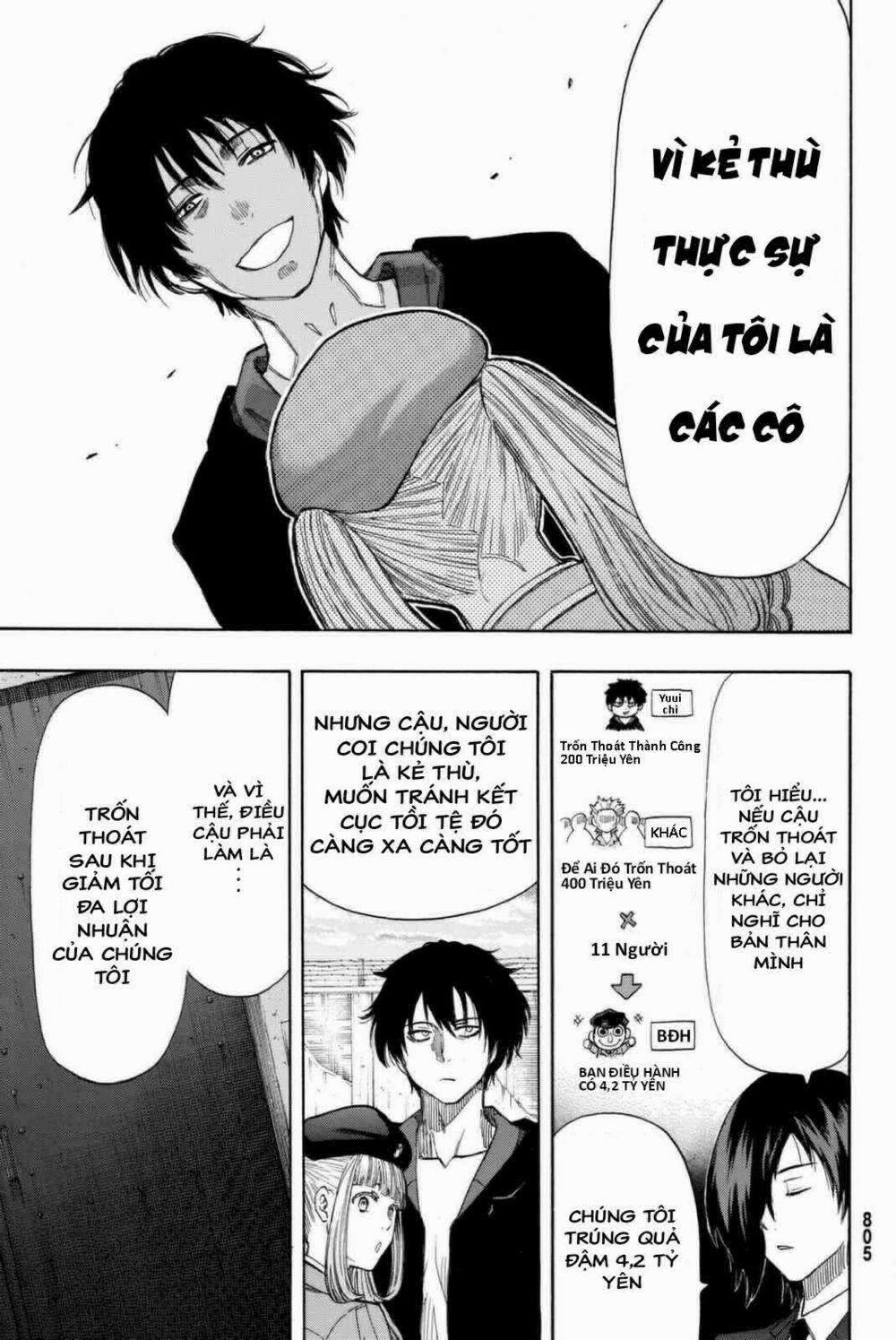 Tomodachi Game 47 trang 20