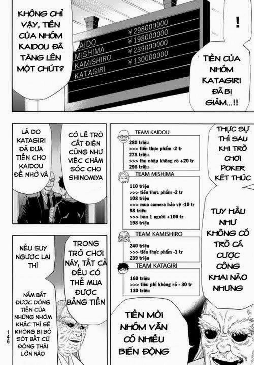 Tomodachi Game 55 trang 14