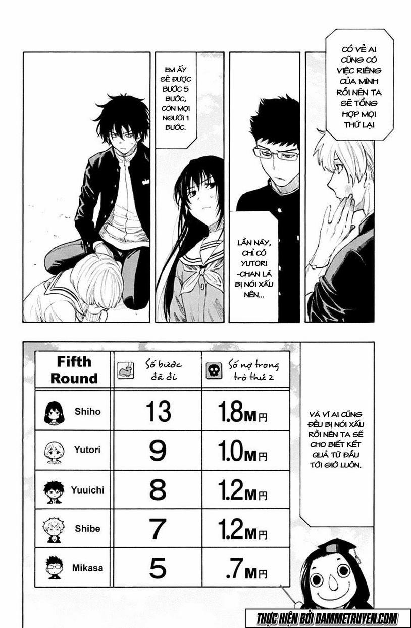 Tomodachi Game 6 trang 6