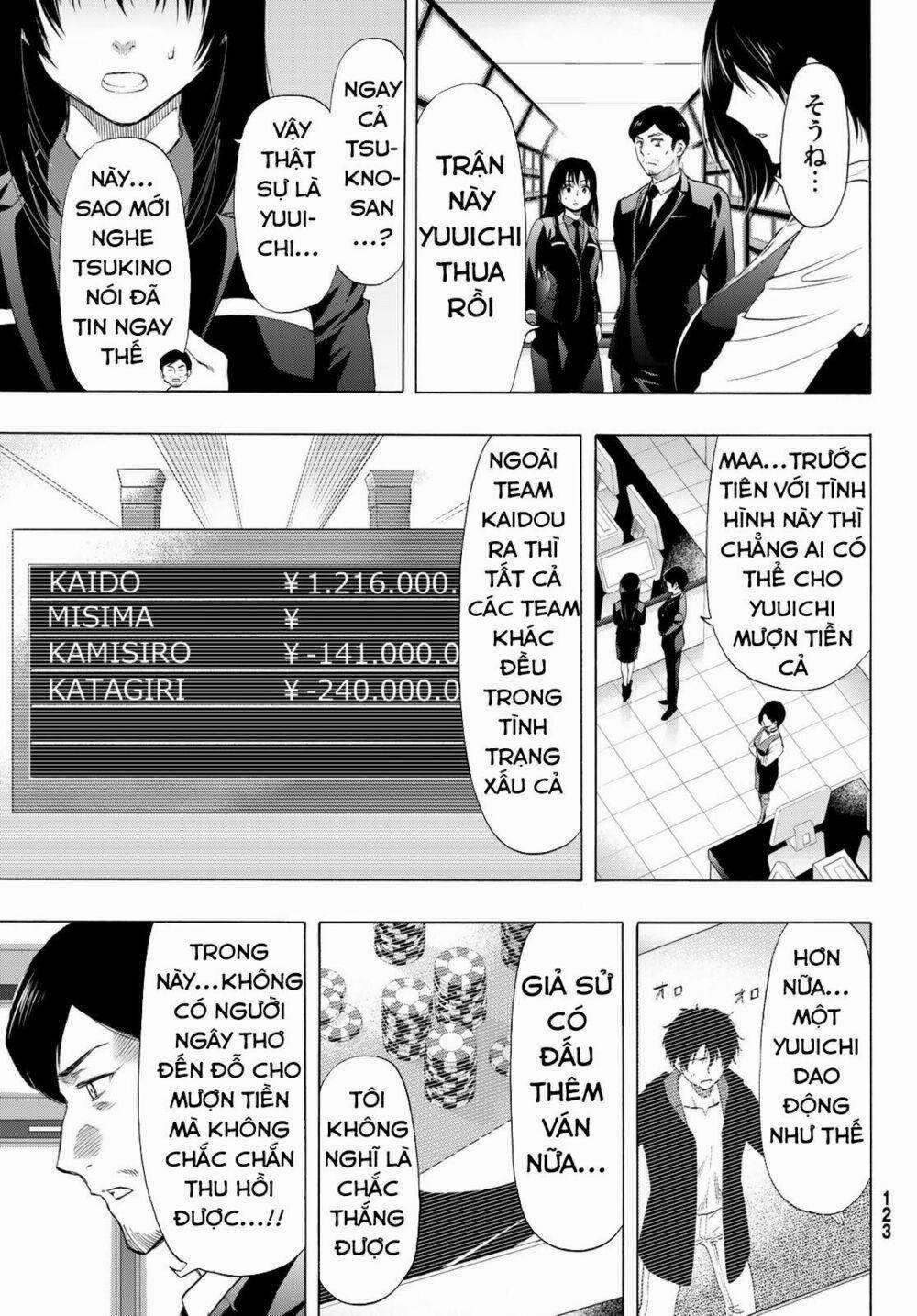 Tomodachi Game 63 trang 17