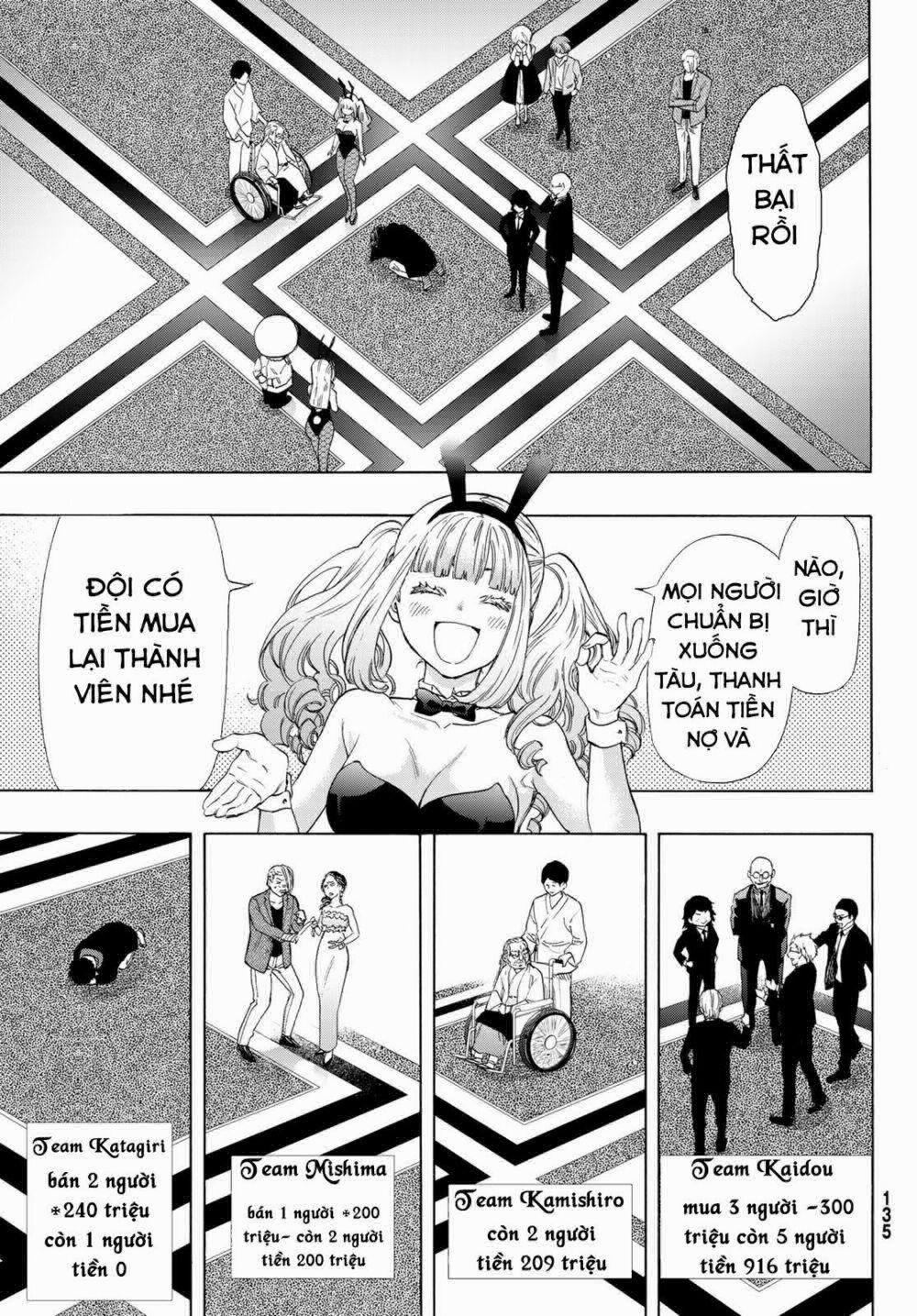 Tomodachi Game 63 trang 29