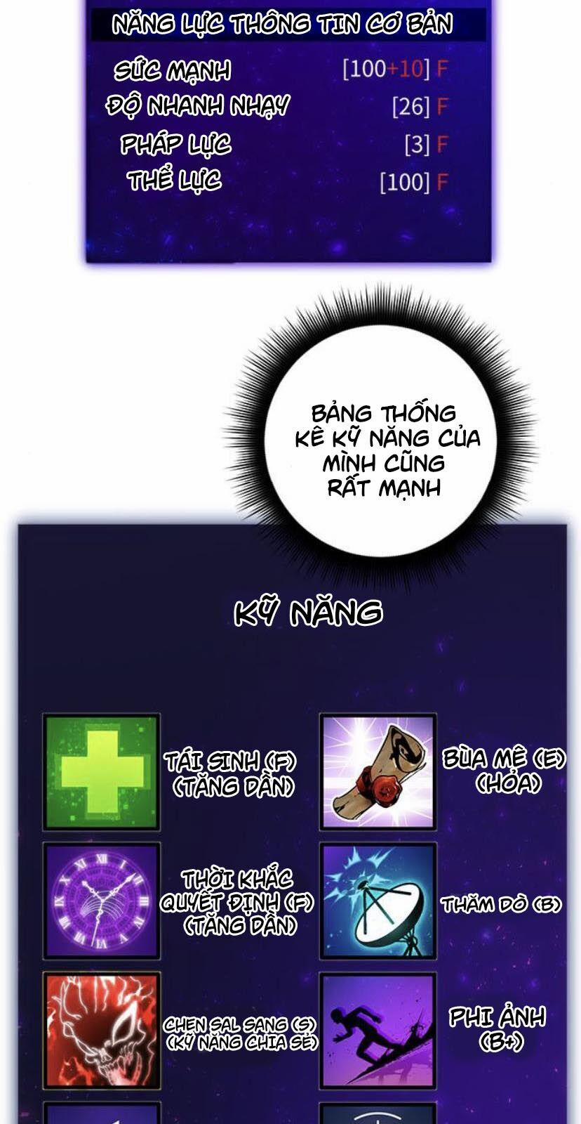 Trở Lại Thành Người Chơi 25 trang 33