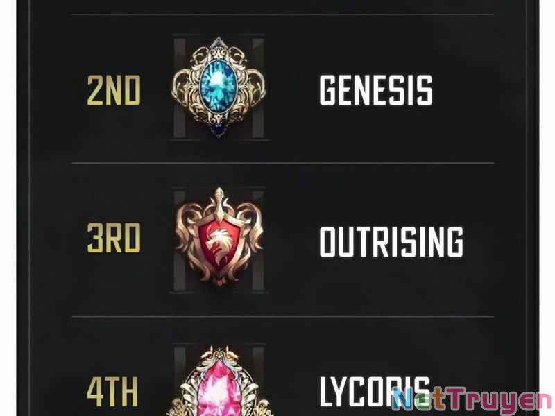 Trở Lại Thành Người Chơi 60 trang 184