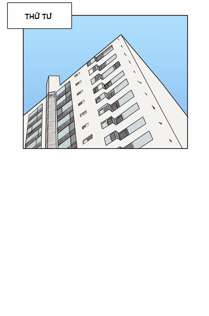 True Beauty (Nữ Thần Giáng Thế) 13 trang 99