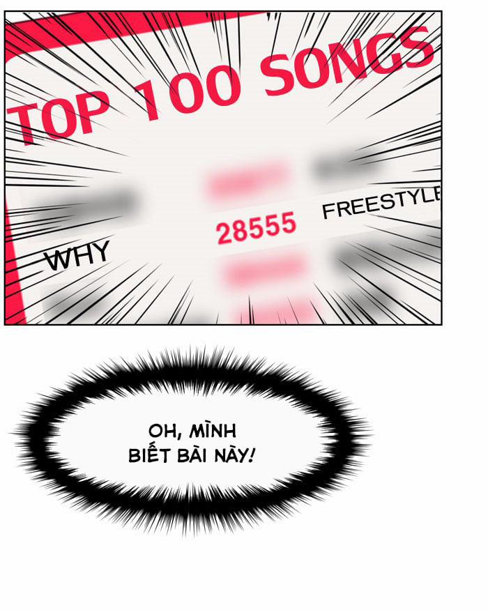 True Beauty (Nữ Thần Giáng Thế) 21 trang 73