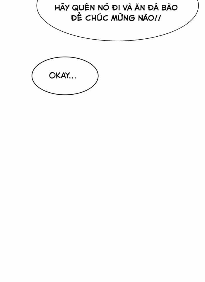 True Beauty (Nữ Thần Giáng Thế) 22 trang 35