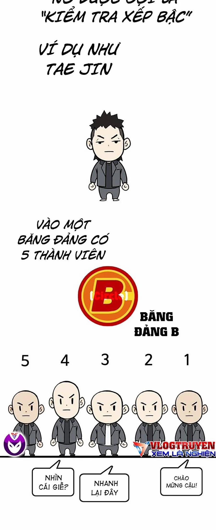 Trường Học Gangster Chương 9 Trang 22