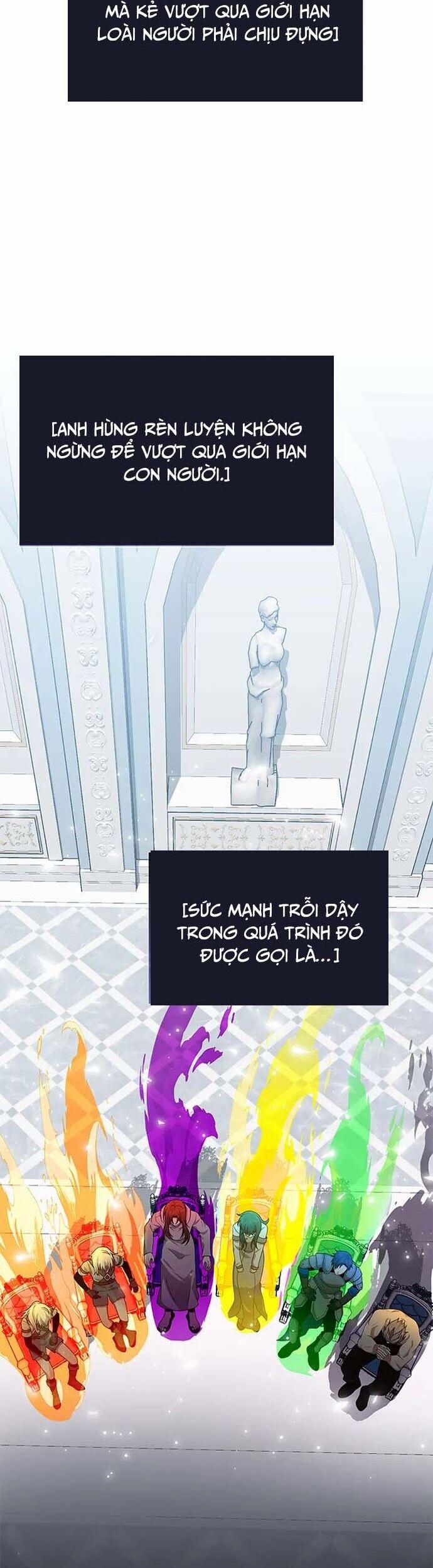 Truyền Nhân Của Thần Thoại Anh Hùng 60 trang 6