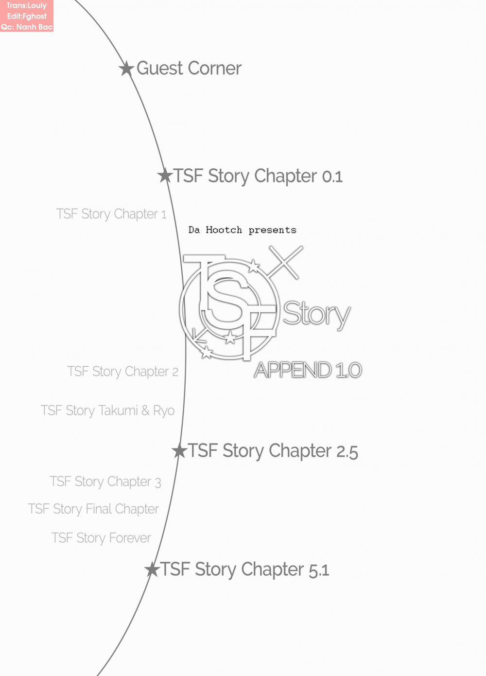 TSF Story Append Chương 1 0 Trang 40