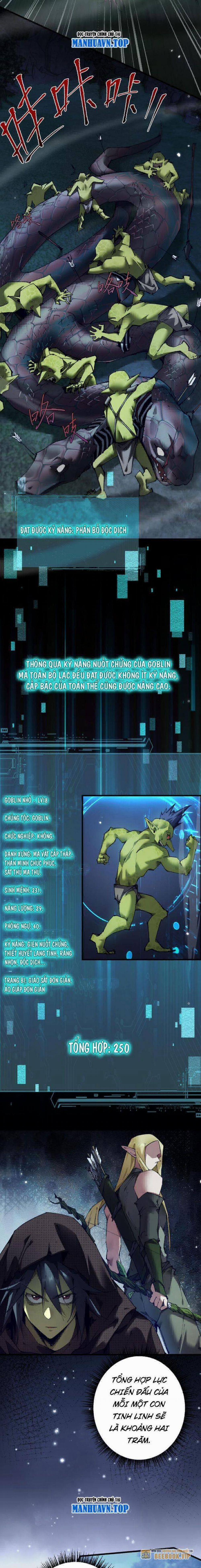 Từ Goblin Thành Thần Goblin 6 trang 7