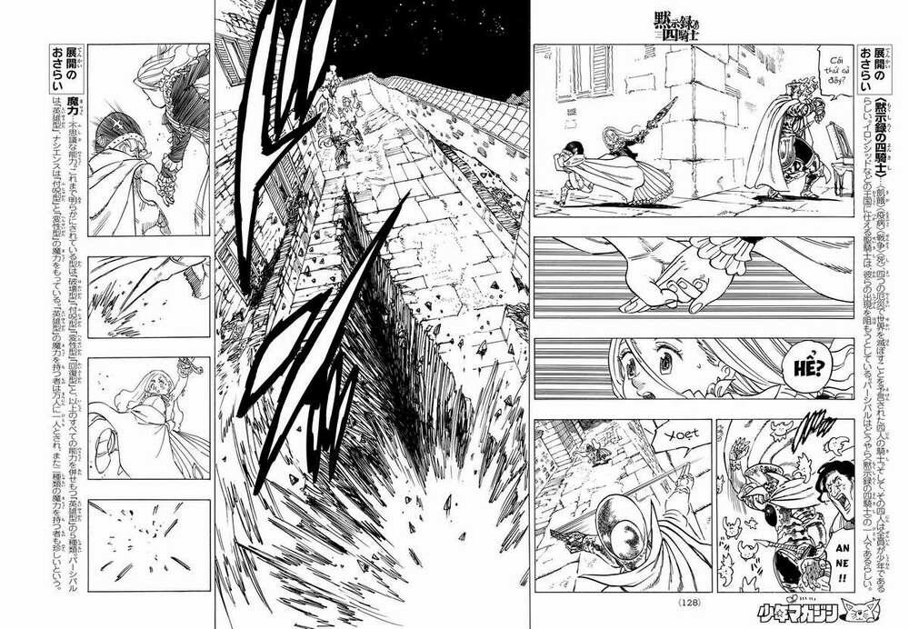 Tứ Kỵ Sĩ Khải Huyền 0 đại náo Sistana trang 12