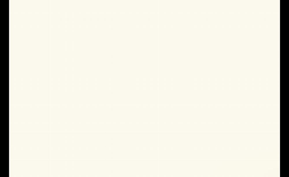 Tương Phùng 30 trang 253