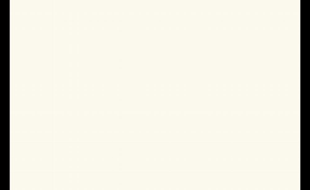 Tương Phùng 30 trang 264