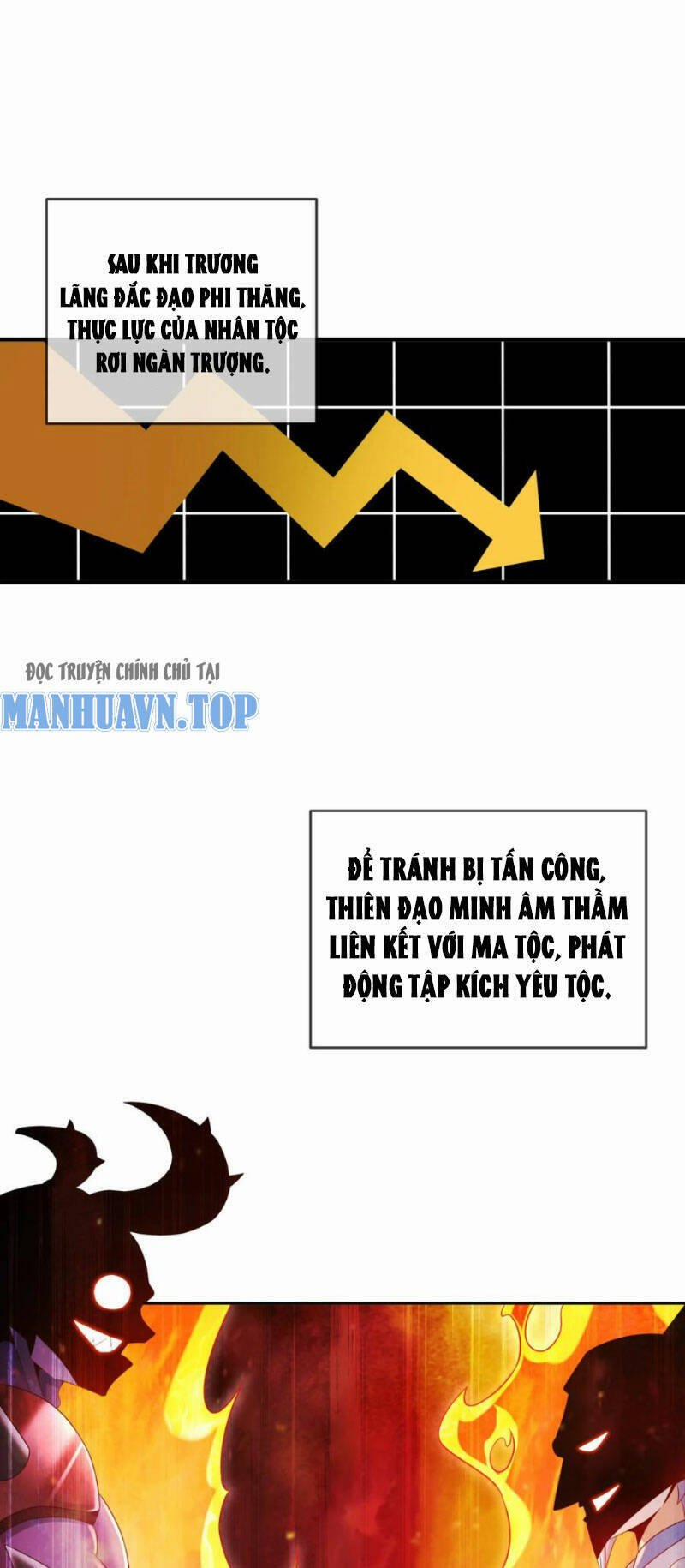 Tuyệt Sắc Đạo Lữ Đều Nói Ngô Hoàng Thể Chất Vô Địch 101 trang 12
