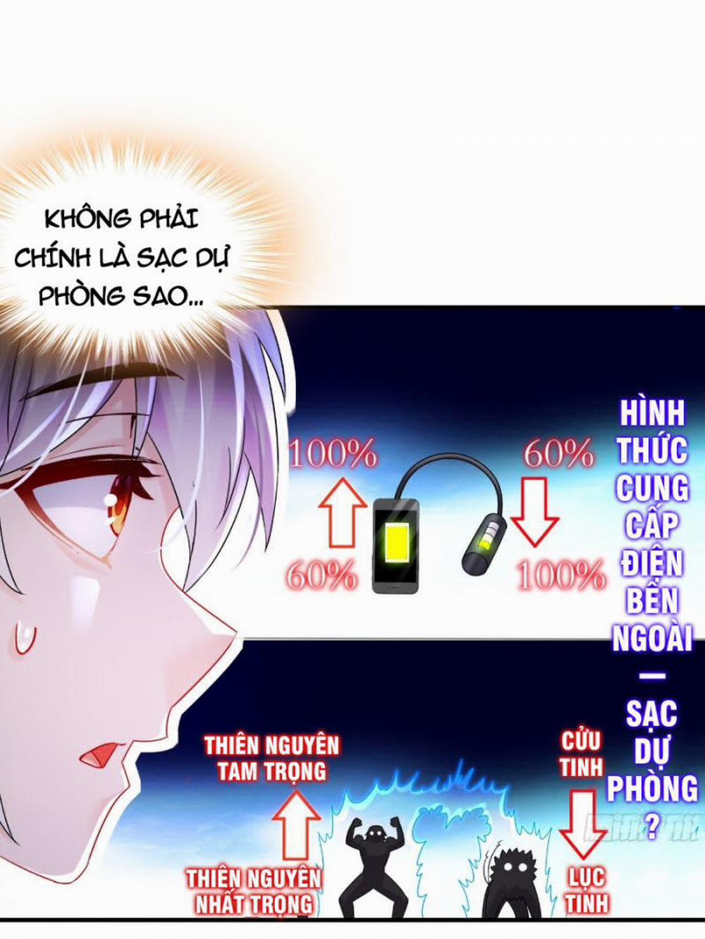 Tuyệt Thế Đạo Lữ 13 trang 7