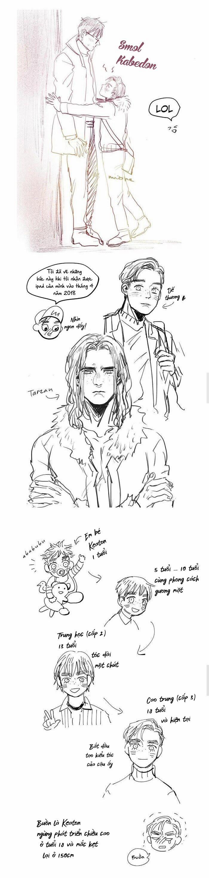 Two Sizes, too small 21 trang 4