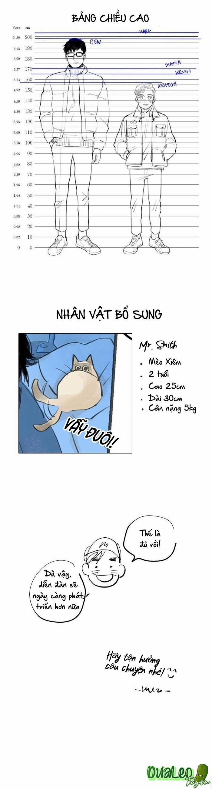 Two Sizes, too small 21 trang 7