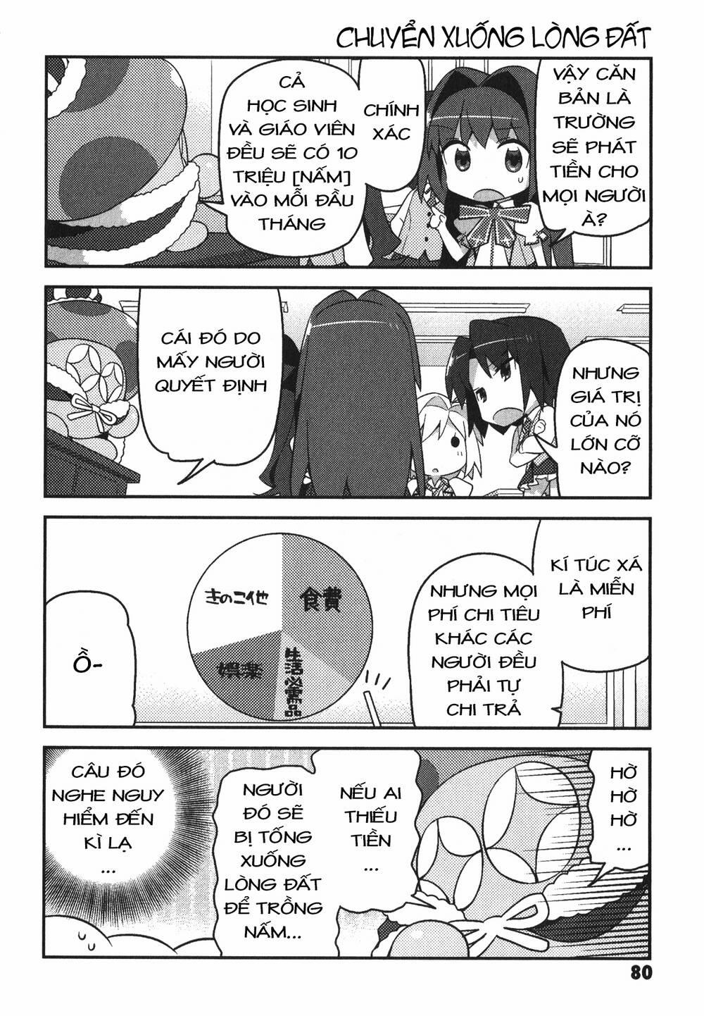 Type-Moon Gakuen – Chibi Chuki! 5 trang 3