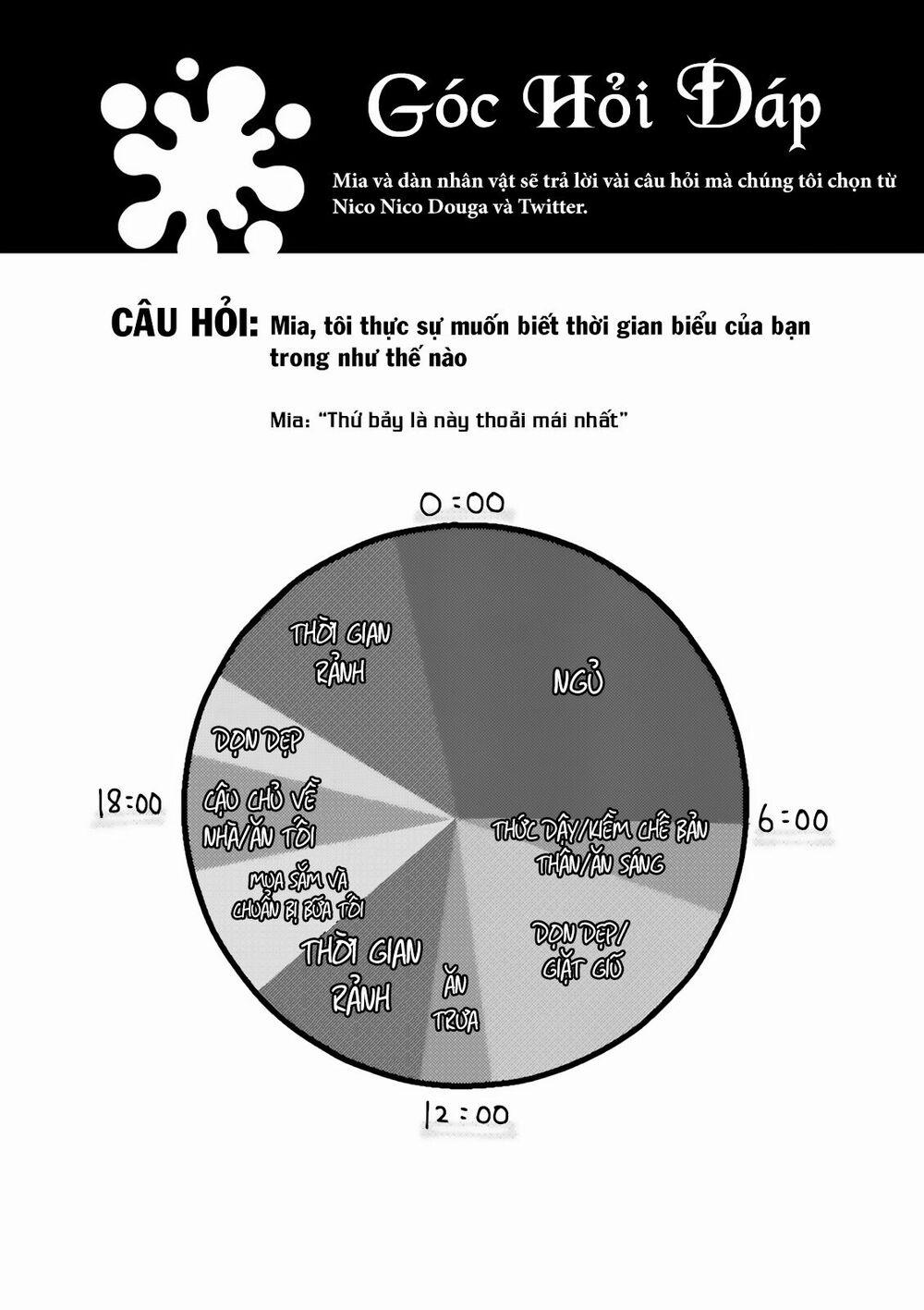 Uchi No Hentai Maid Ni Osowareteru 11 trang 8