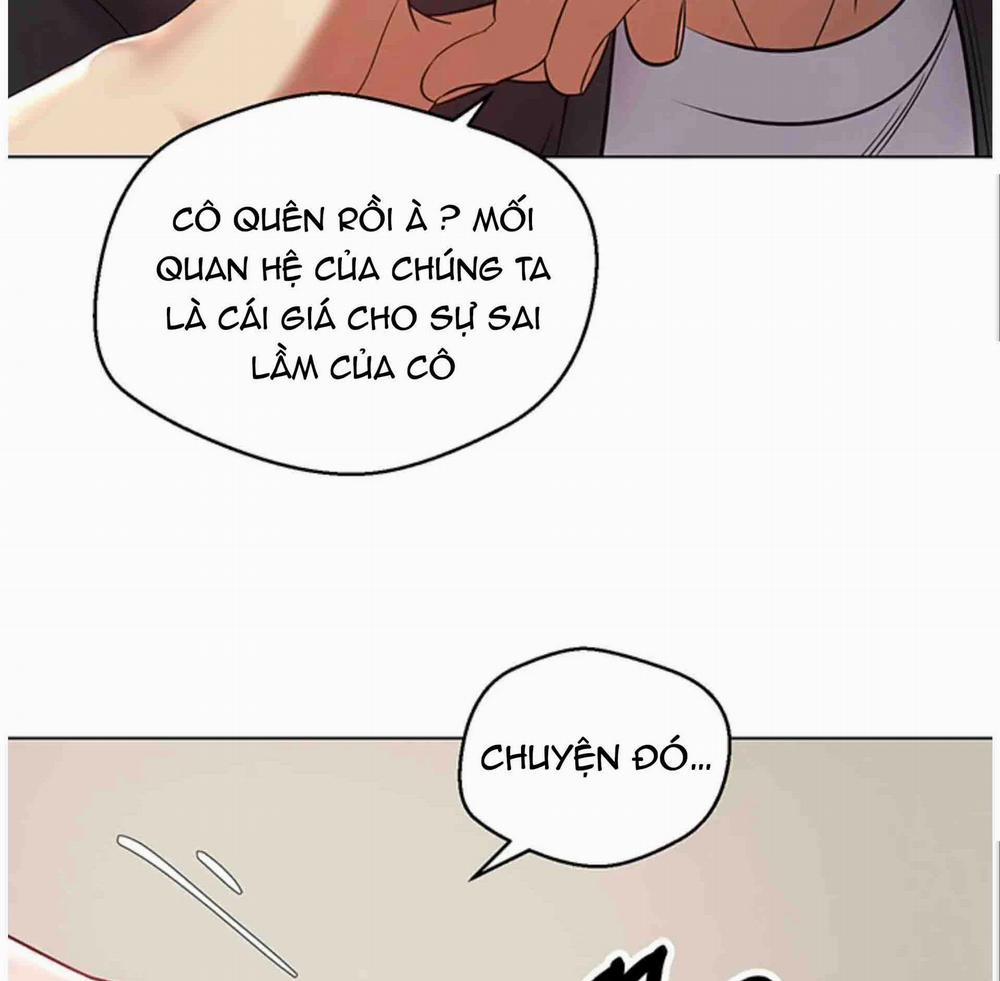 Ứng Dụng Thực Hiện Hóa Mong Muốn 7 trang 124