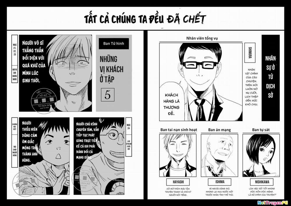 Văn Phòng Công Chứng Sau Khi Chết 25 trang 4