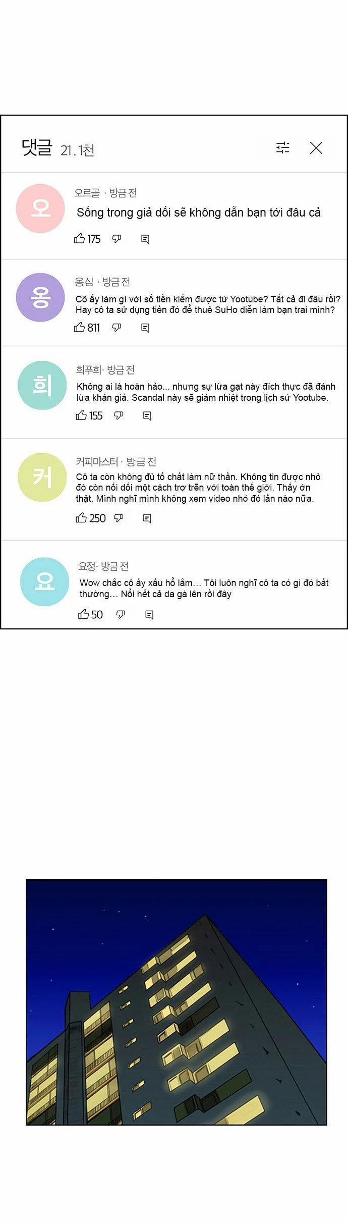 Vẻ Đẹp Đích Thực – True Beauty 217.1 trang 14