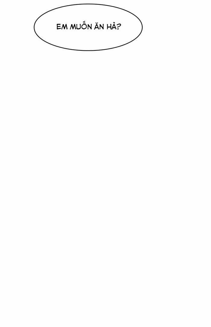 Vẻ Đẹp Đích Thực – True Beauty 74 trang 204