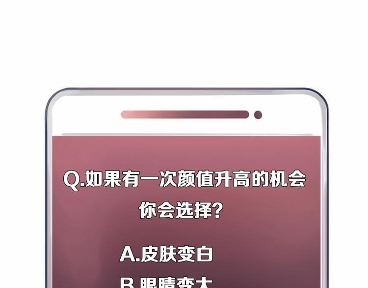 Vẻ Đẹp Giả Dối 0.1 trang 74