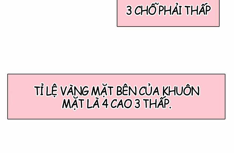 Vẻ Đẹp Giả Dối 1 trang 7