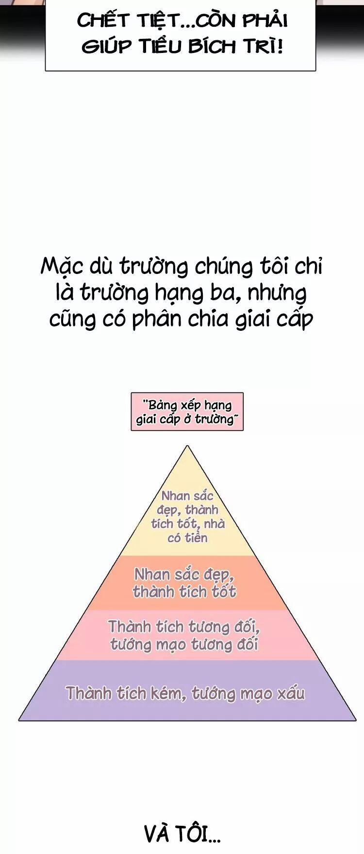 Vẻ Đẹp Giả Dối 5 trang 12
