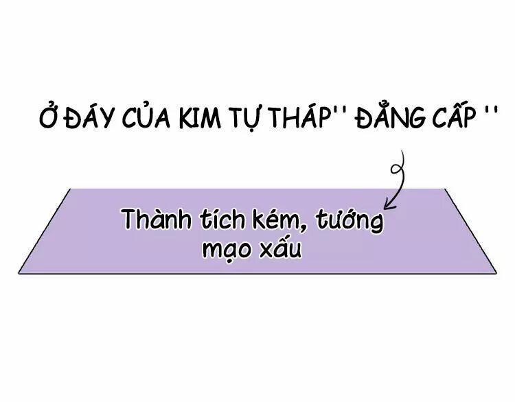 Vẻ Đẹp Giả Dối 5 trang 13