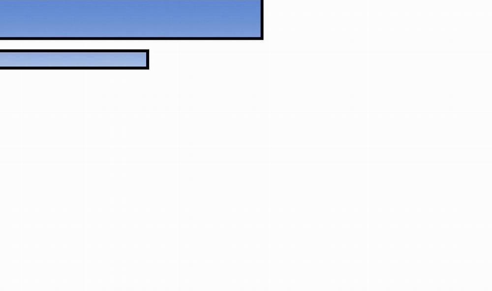 Vị Ngọt Đôi Môi 3 trang 151