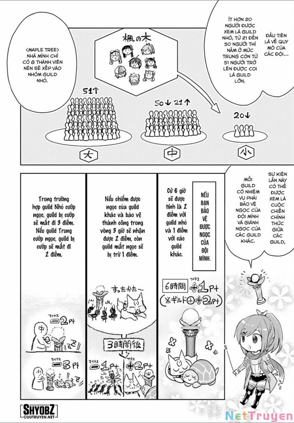 Vì Sợ Đau Nên Em Tăng Max Vit 29 trang 13