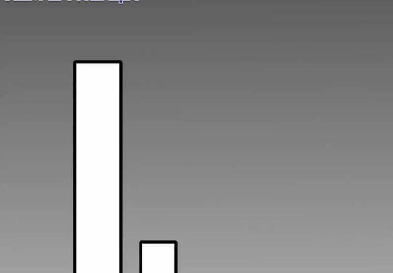 Vô Địch Bị Động Tạo Ra Tấn Sát Thương 30 trang 28