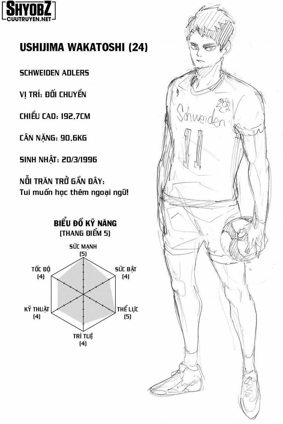 Vua Bóng Chuyền 386 trang 19