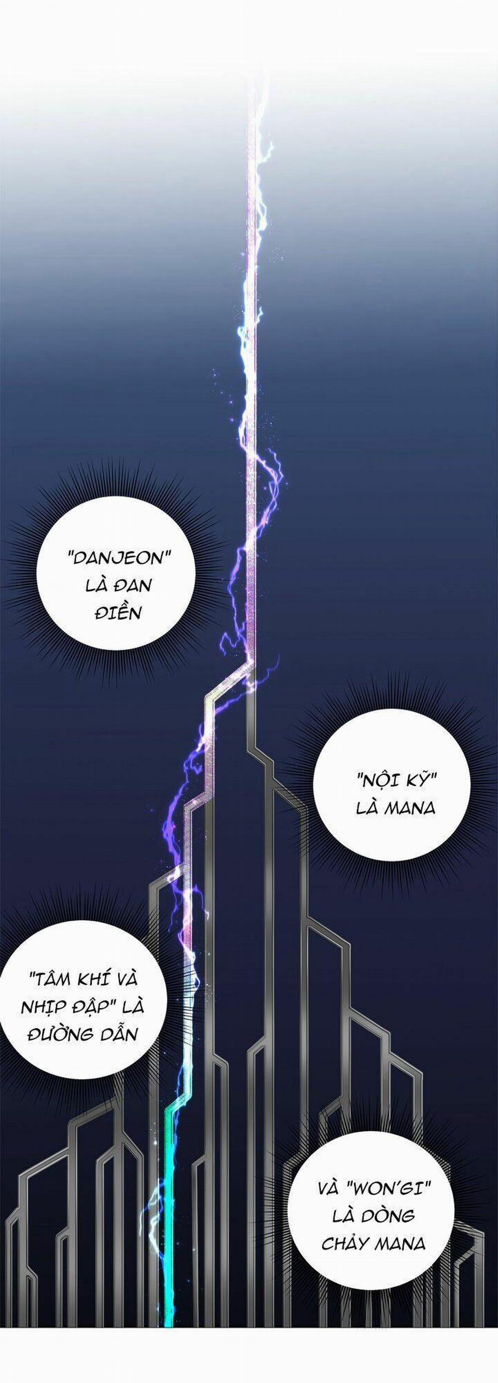 Vua Thăng Cấp 66 trang 1