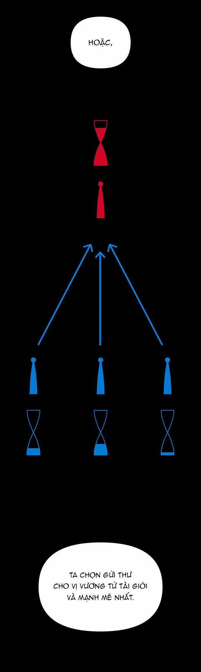 Vương Tử Huyền Bí 54 trang 13
