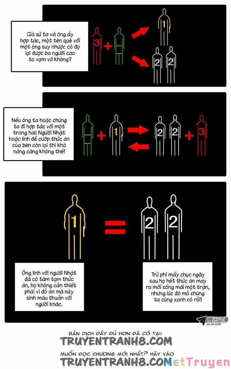 World Game 78 trang 8